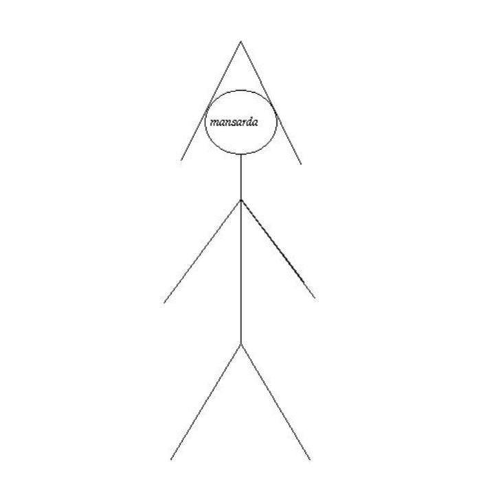mansarda