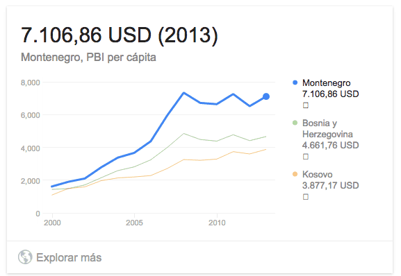 Screen Shot 2015-07-09 at 07.23.16