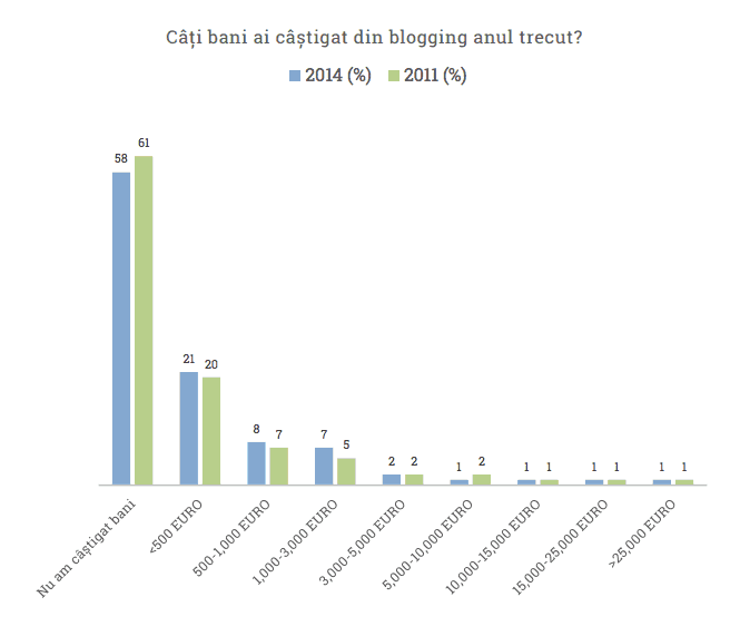 Screen Shot 2015-08-09 at 07.17.21