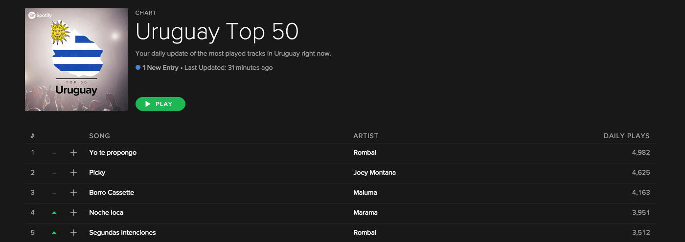 Screen Shot 2016-01-10 at 09.30.10