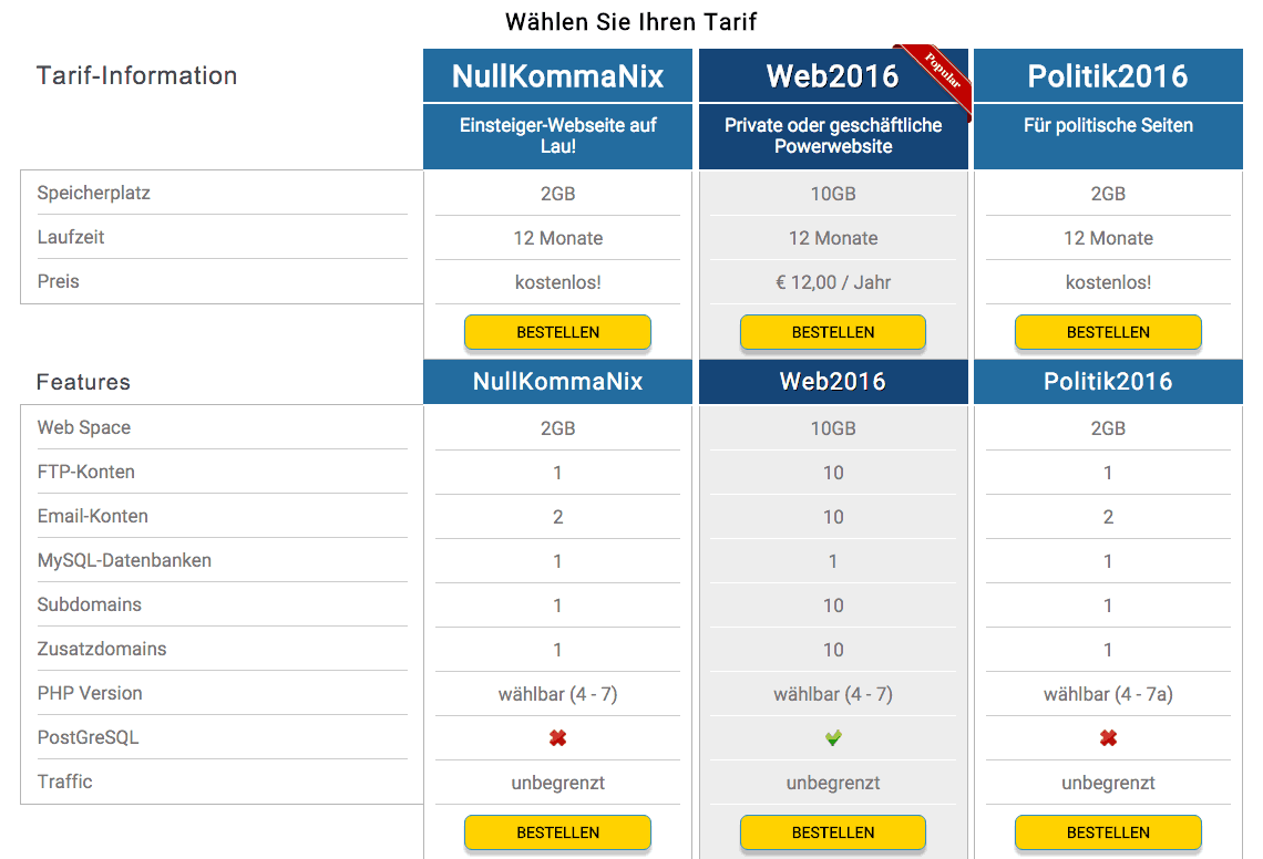 Screen Shot 2016-03-06 at 08.50.28