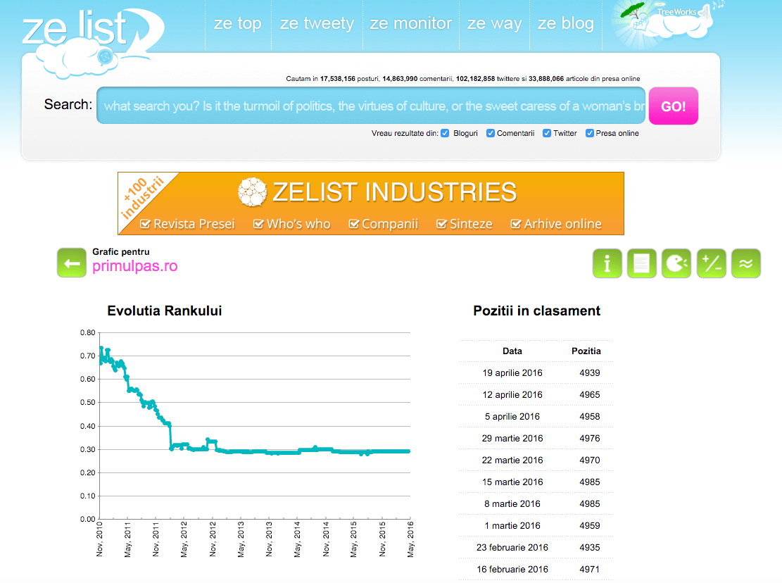 Screen Shot 2016-04-21 at 14.08.42