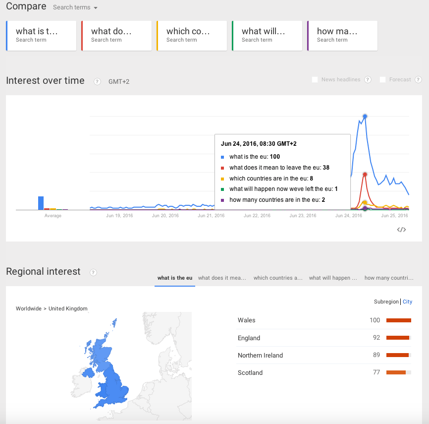 Screen Shot 2016-06-25 at 07.34.46