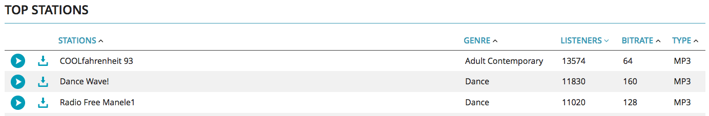 Screen Shot 2016-08-26 at 09.35.25