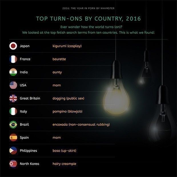 xhamster-palabras-pais