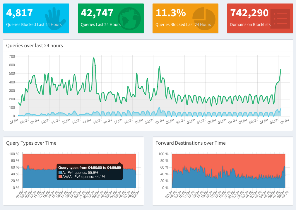Screen Shot 2017-06-27 at 08.21.06