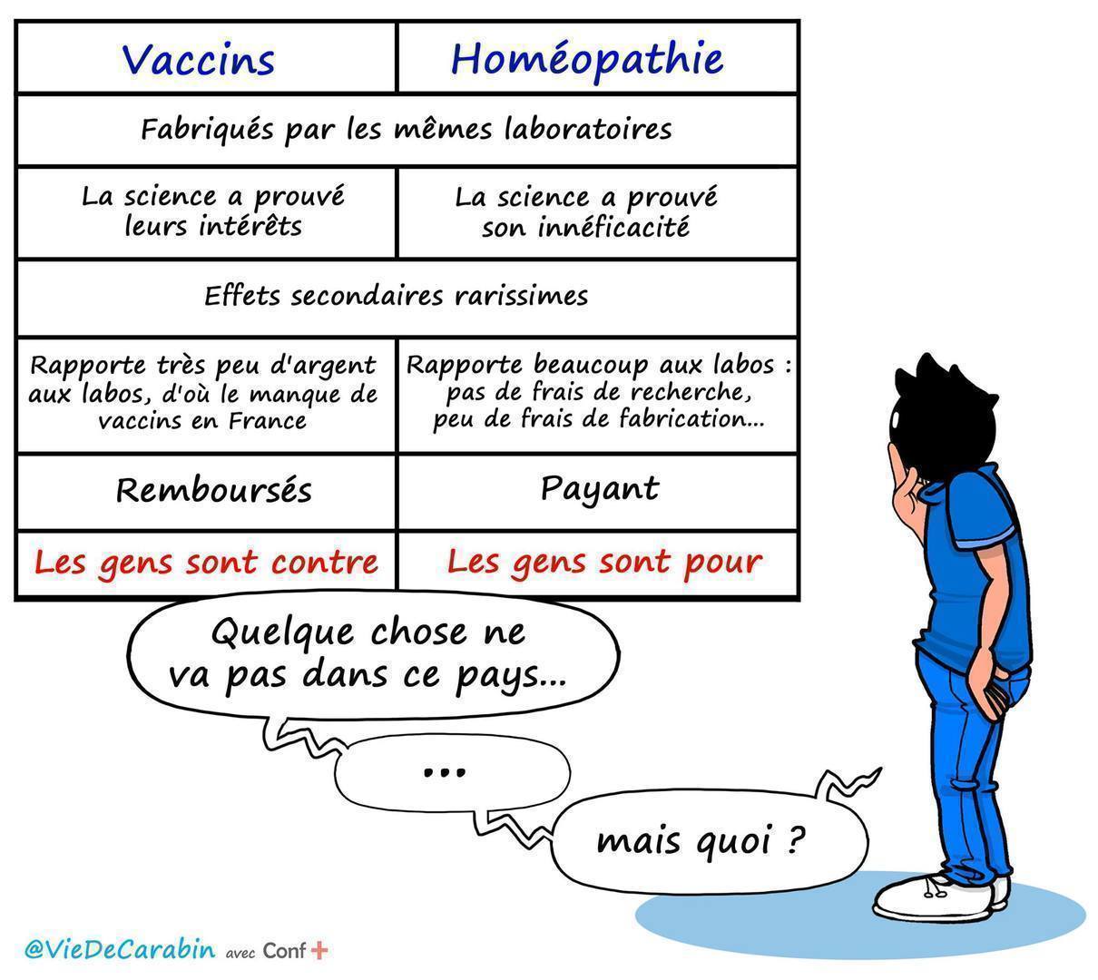 vaccinuri-homeopatie