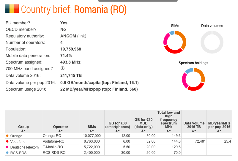 Screen Shot 2017-08-30 at 20.57.54