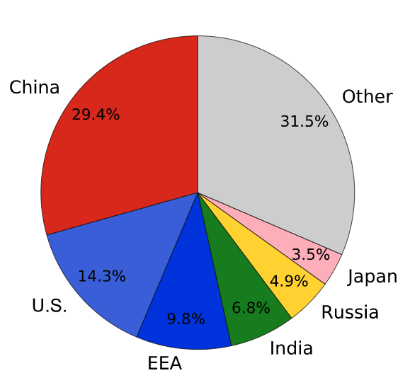 Screenshot-2022-08-09-at-09.34.50