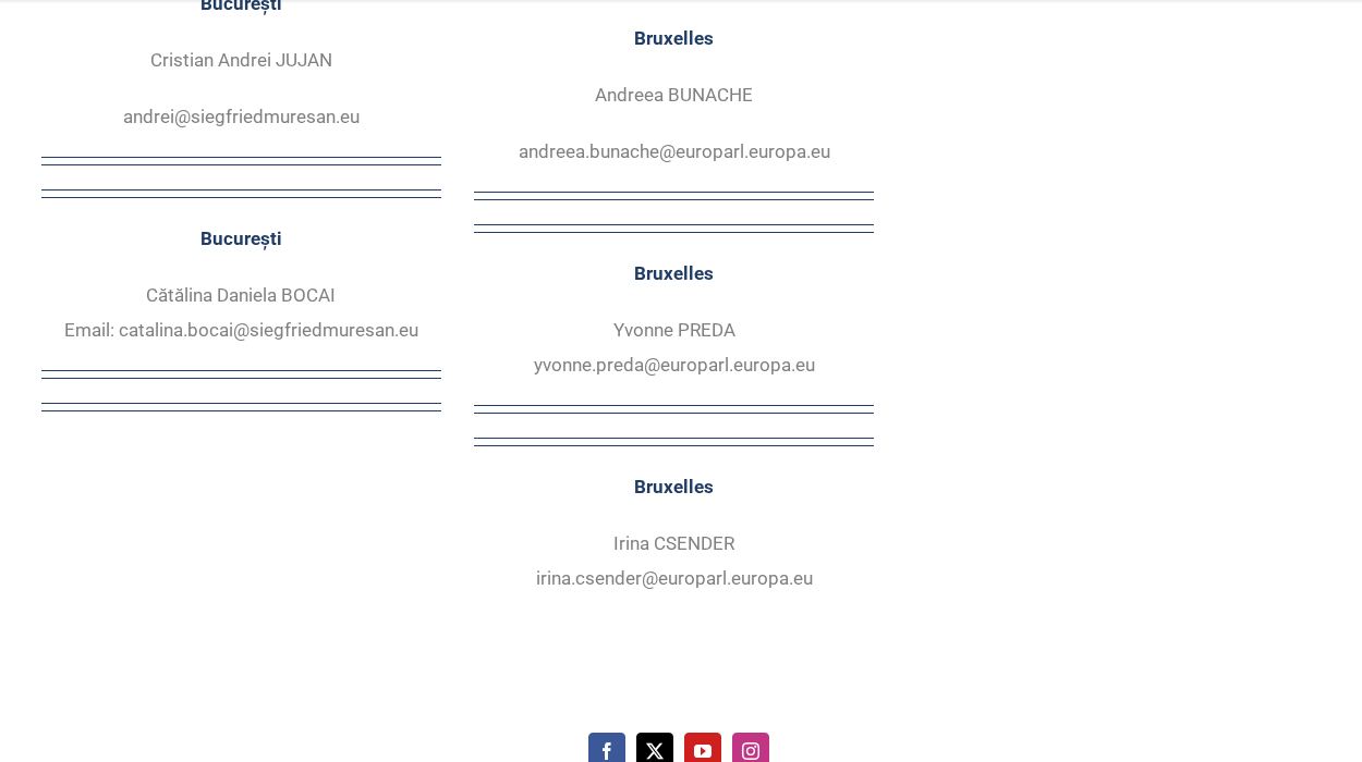 Pagina de contact: datele de contact sus, apoi secțiunea Echipa cu fotografii și nume aliniate inconsecvent față de restul paginii.