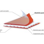 Rollo aislante Optimer RF 2 1.20×35 (42m2)