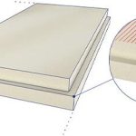 Pz. Xps NIII L cubierta 1.25×0.60m – 80mm (2144226)