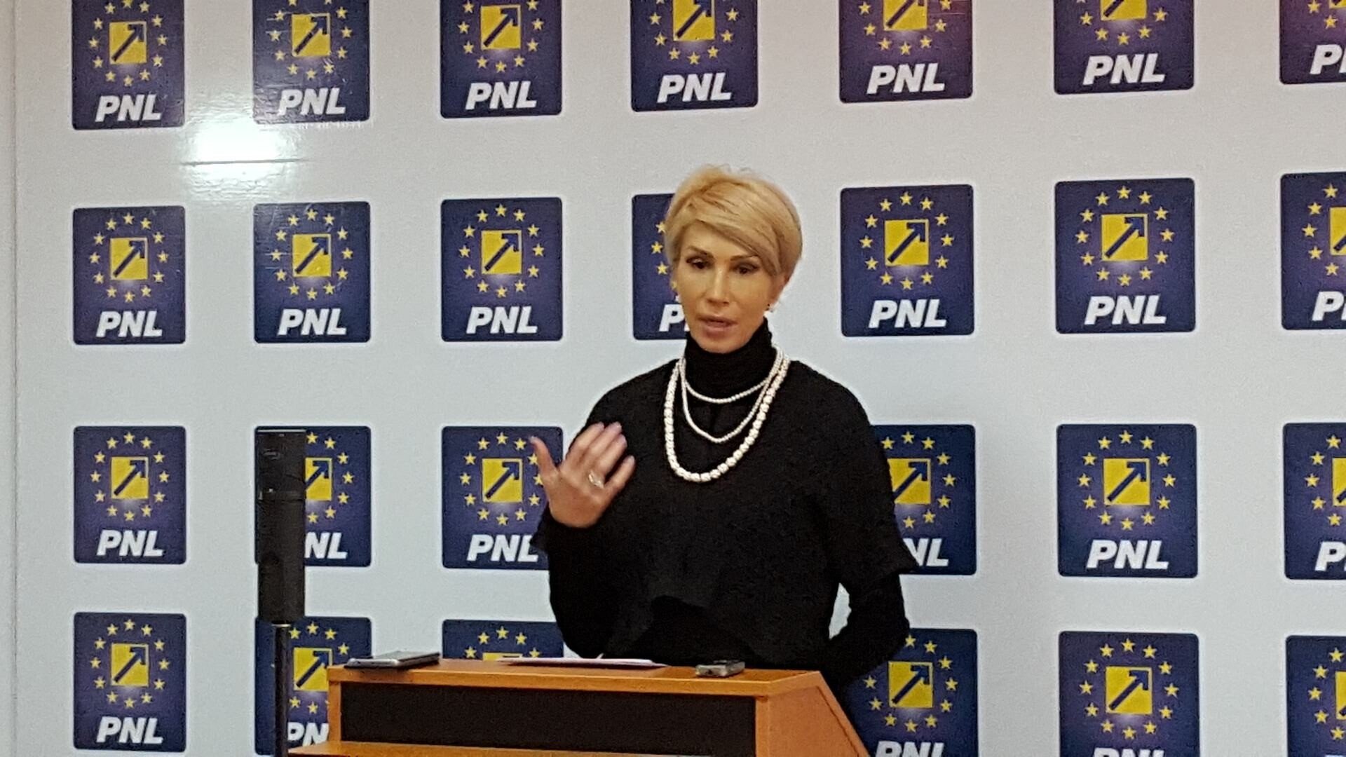 Raluca Turcan Raluca Turcan