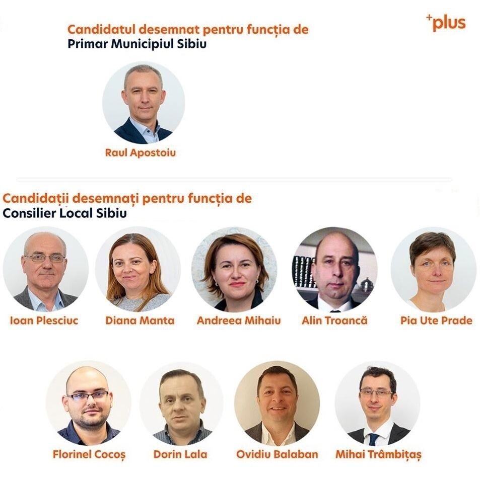 Candidati mun Sibiu