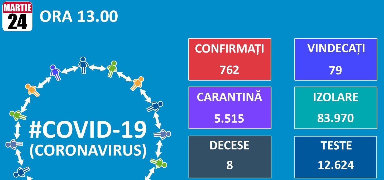 WhatsApp Image 2020-03-24 at 13.04.25 WhatsApp Image at