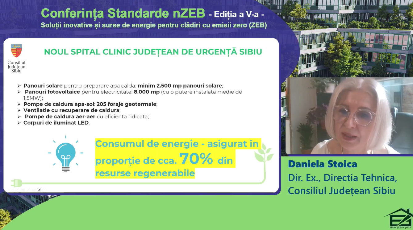 Consiliul Județean Sibiu, prezent la Conferința „Standarde nZEB – soluții inovative și surse de energie pentru clădiri cu zero emisii (ZEB)”