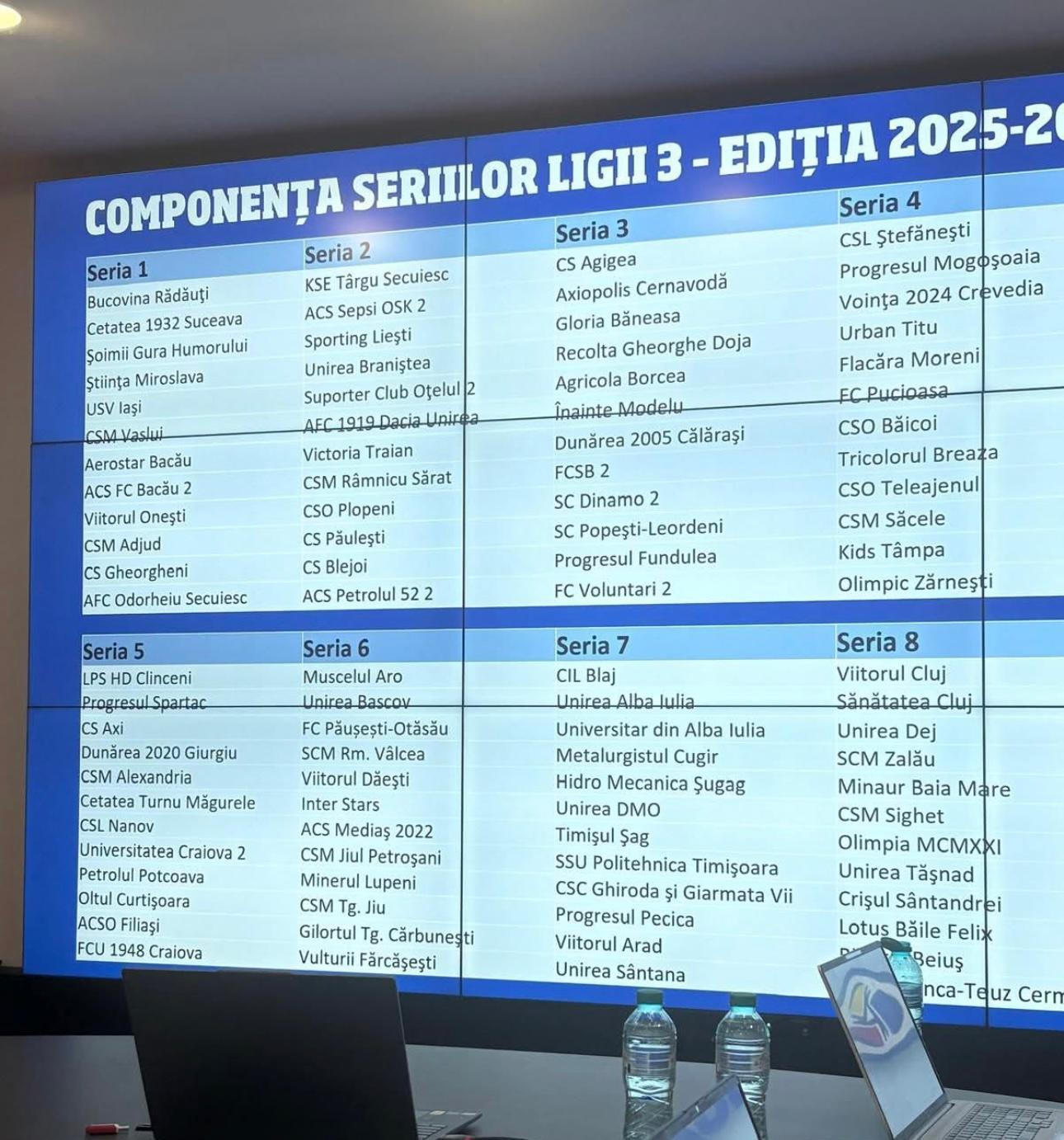 ACS Mediaș și Inter Sibiu vor juca în seria a șasea din Liga a treia