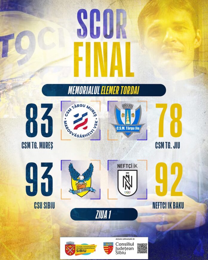 Finala Memorialului Elemer Tordai dintre CSU Sibiu și CSM Tg. Mureș