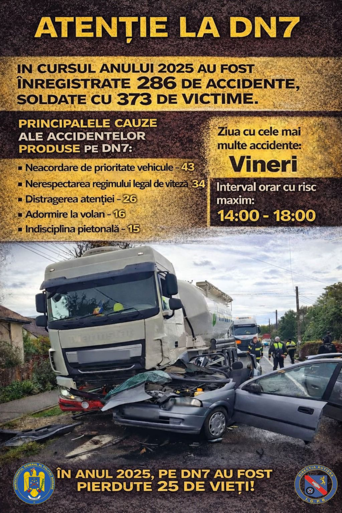 Filtre masive pe DN7 cu polițiști sibieni monitorizând traficul pentru prevenirea accidentelor