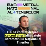 Barometru INSCOP: Tinerii din România, prinși între costuri ridicate, acces dificil la locuințe și neîncredere în direcția țării – avertismentul europarlamentarului Nicu Ștefănuță