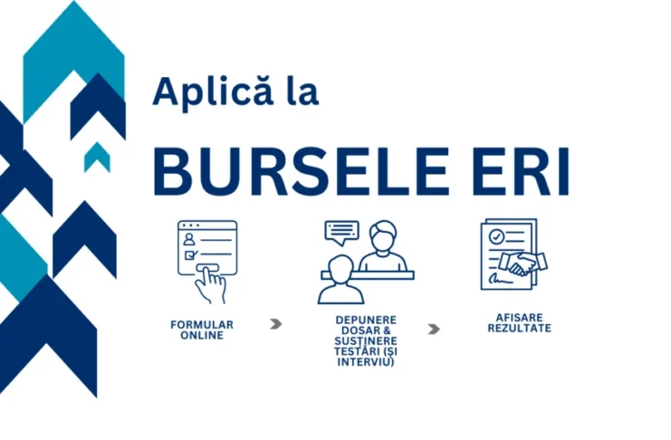 Liceul ERI Sibiu lansează cel mai amplu program de burse: 40 de locuri gratuite pentru elevi din toamna 2026