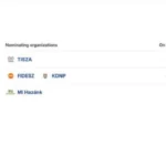 Daniela Cîmpean, reacție după alegerile din Ungaria: „Un semnal puternic pentru întreaga Europă”