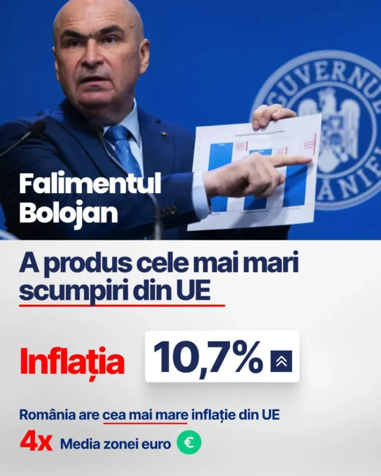 Deputatul PSD Sibiu Bogdan Trif: „Ilie Bolojan a adus România în criză economică”