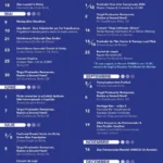 Primăria Comunei Biertan a lansat calendarul de evenimente pentru 2026