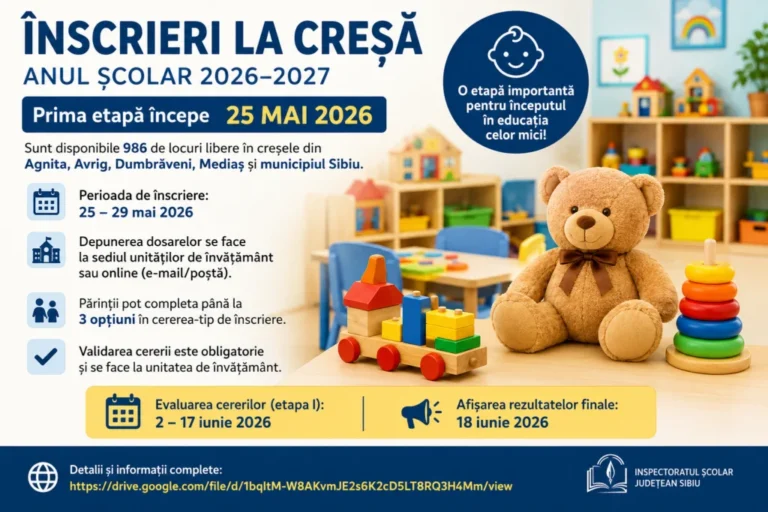 Încep înscrierile la creșele din județul Sibiu: aproape 1.000 de locuri disponibile