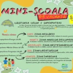 Participanții la Mini-Școala de Vacanță din Chirpăr, în timpul unei activități de grup distractive.