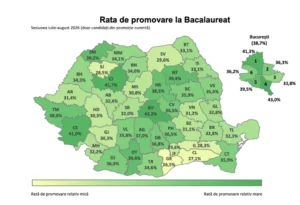 Bacalaureat 2026, sesiunea de toamnă: Doar 31,6% dintre candidații din județul Sibiu au promovat înainte de contestații