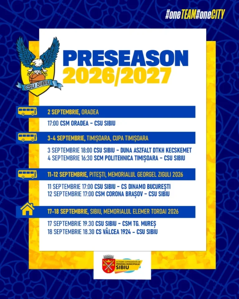 CSU Sibiu va disputa șapte meciuri de pregătire înaintea sezonului 2026/2027