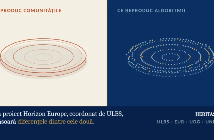 ULBS câștigă 1,5 milioane de euro pentru un proiect care va cerceta cum AI modifică percepția asupra culturii gastronomice