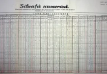 Document CNSAS cu date despre cadrele Securității Sibiu în 1988